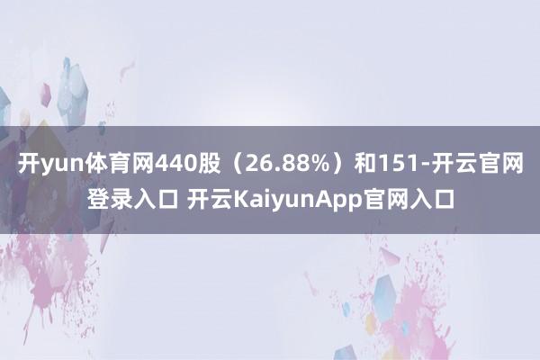 开yun体育网440股（26.88%）和151-开云官网登录入口 开云KaiyunApp官网入口
